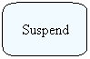 Rounded Rectangular Callout: Suspend
