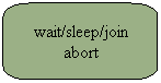 Rounded Rectangular Callout: wait/sleep/join
abort
